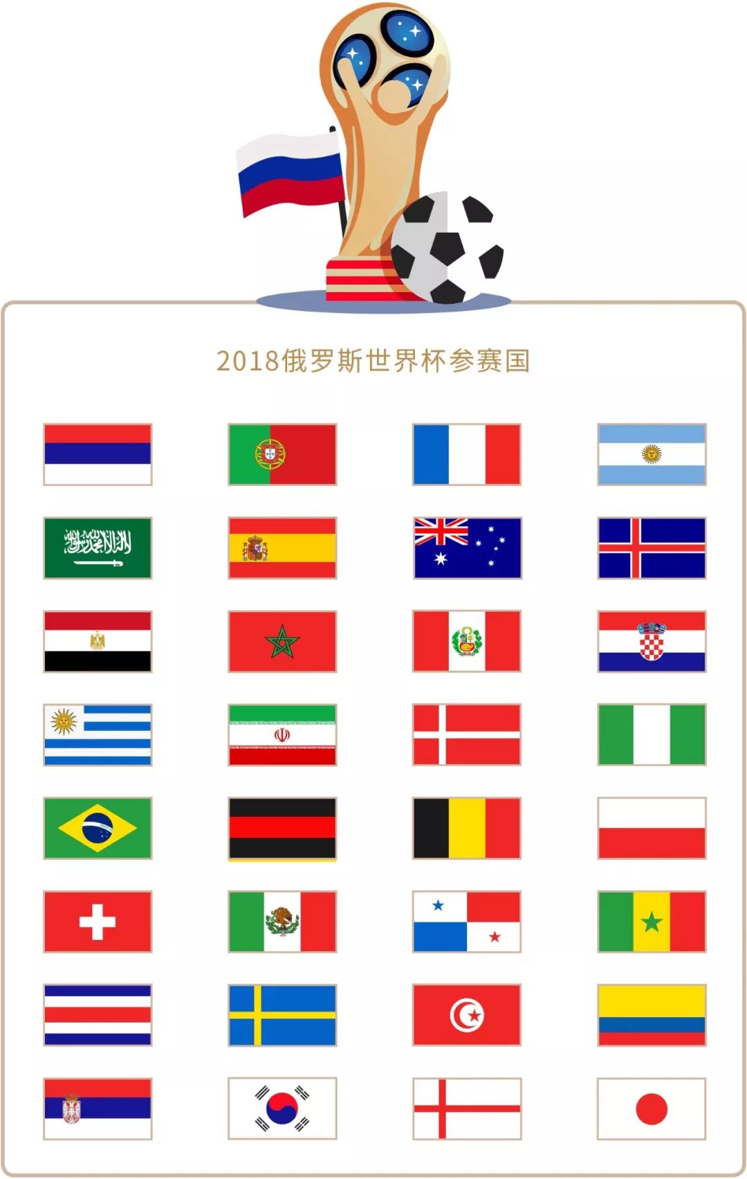 获胜这样的
