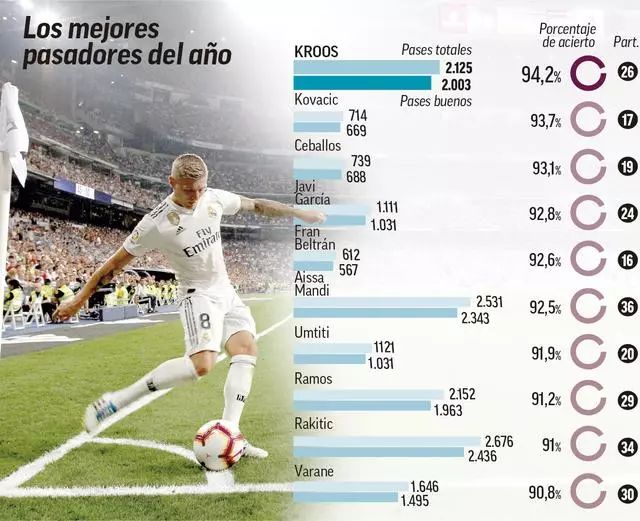 这支球队 这支球队